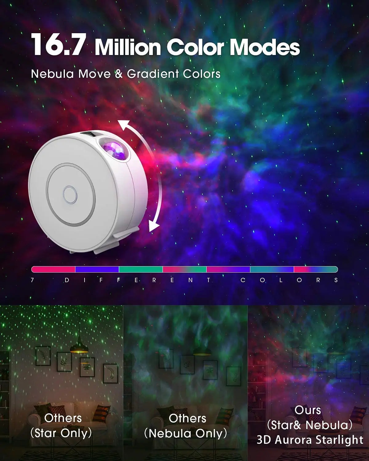 Smart Galaxy Projector - Create Your Own Cosmic Oasis