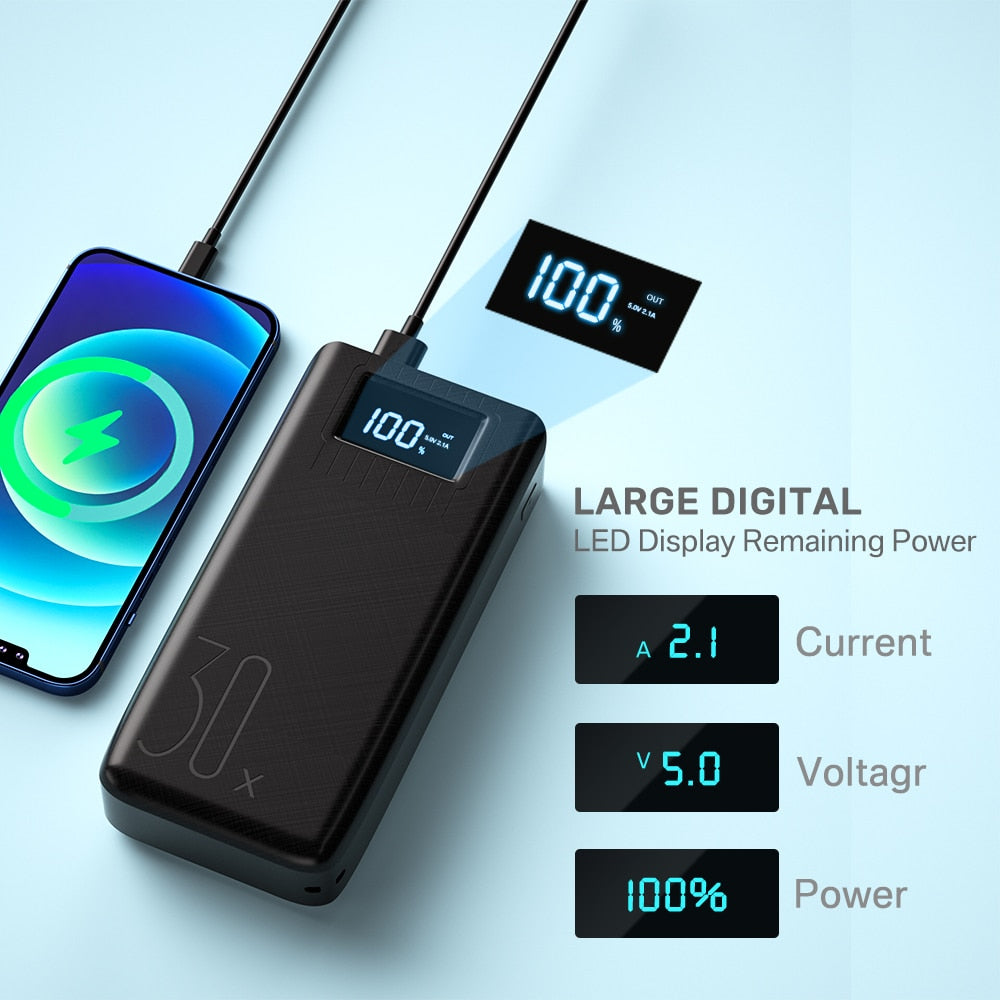 Dual USB with LED Display 30000mAh Power Bank 3