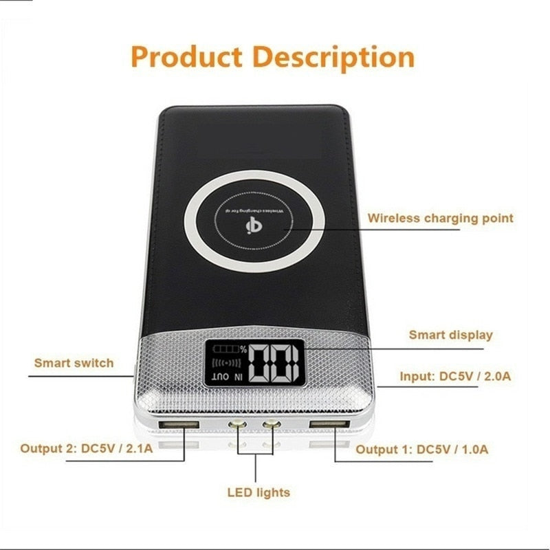 30000mAh Dual USB Wireless Power Bank with LED Display