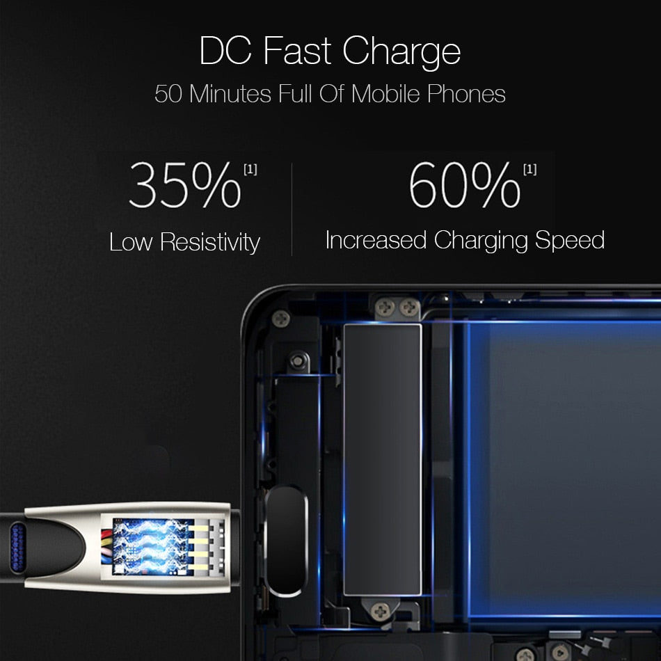 YKSKR USB Type C Cable