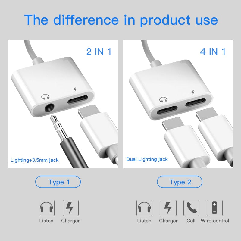 ACCEZZ Dual Lighting Audio Adapter For IPhone