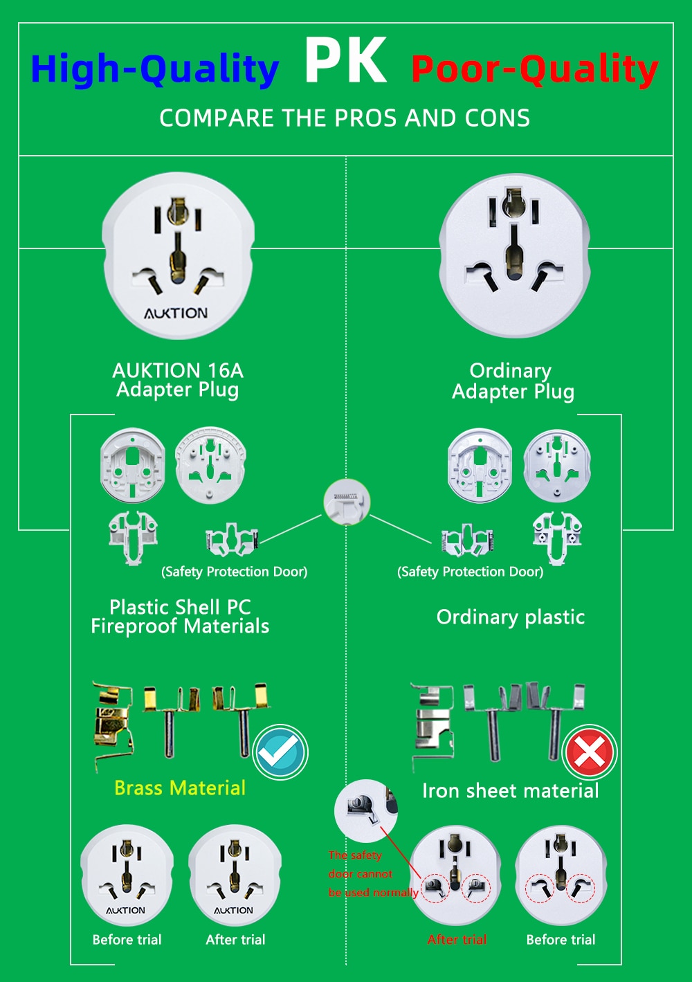 AUKTION 16A Universal EU Adapter