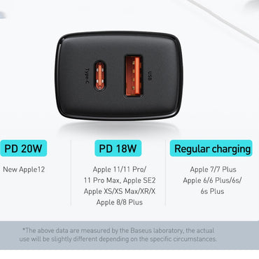 Baseus 20W Dual USB and Type C PD Fast Charging
