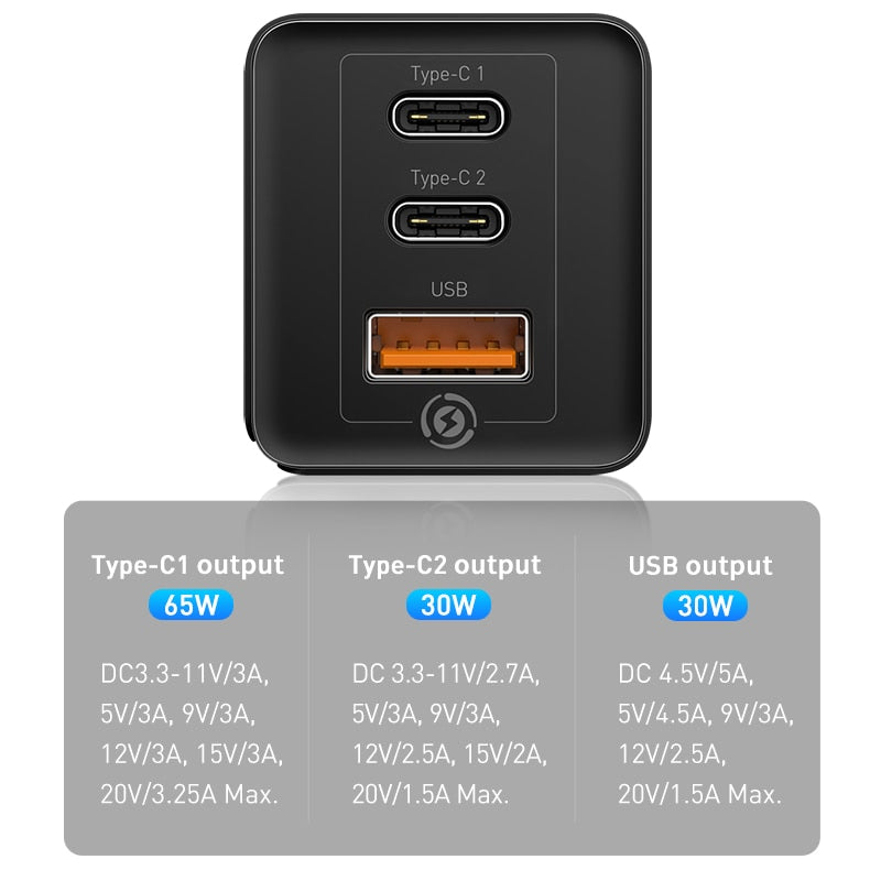 Baseus 3 Port GaN 65W USB and C Charger  4.0 3.0 QC4.0