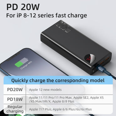 Baseus Power Bank 30000mAh with 20W PD Fast Charging