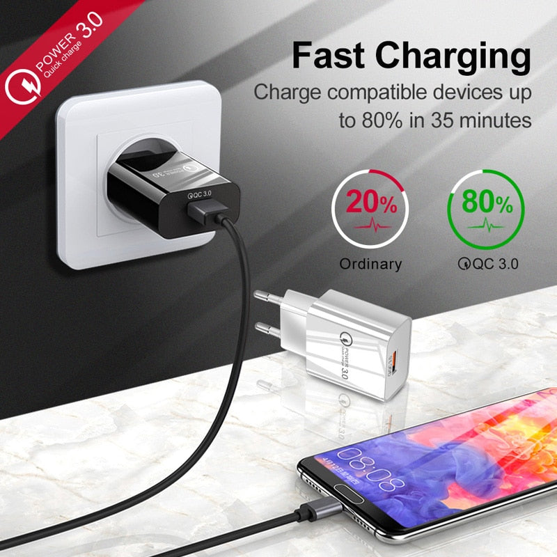 GEUMXL Fast USB  Wall Charger