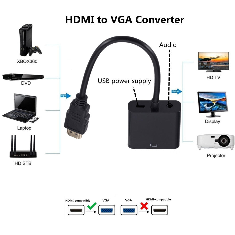HD 1080P HDMI To VGA Converter With Audio