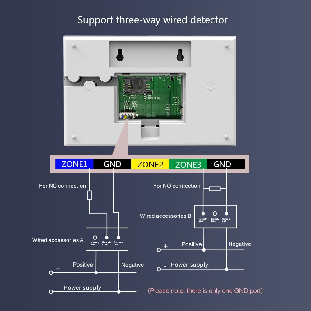 HIVA Security Alarm System for Home