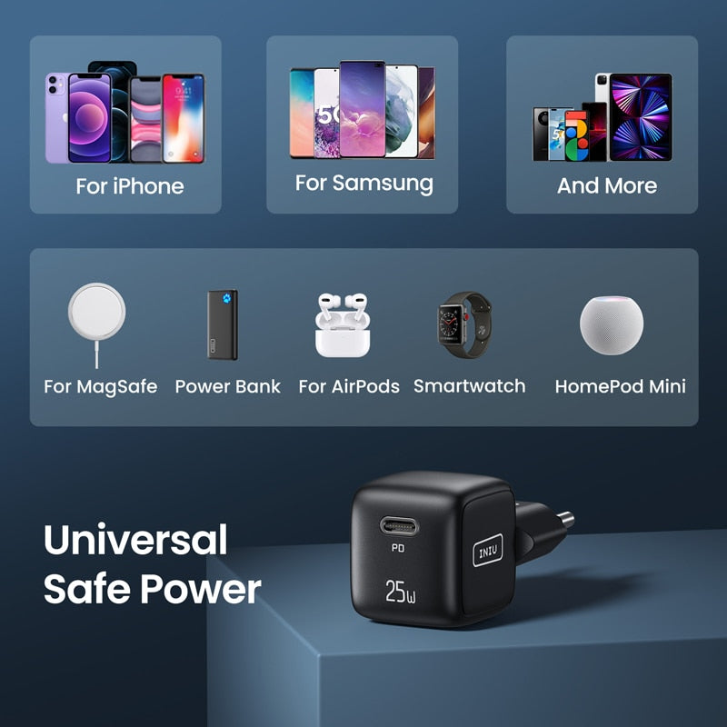 INIU USB C Charger 25W PD Fast Charging Wall Adapter