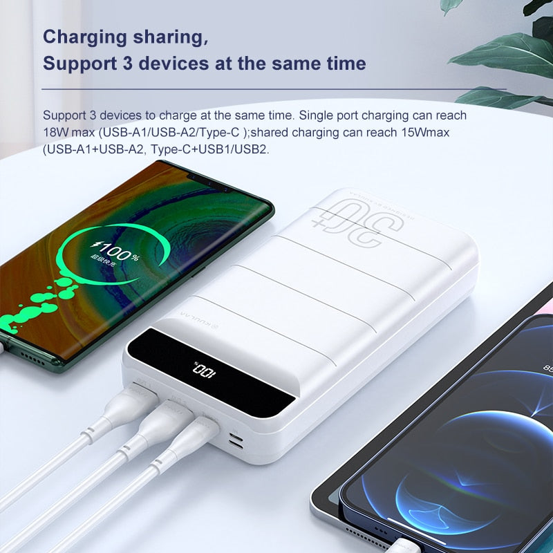 KUULAA Fast Charging Power Bank 30000mAh QC 3.0