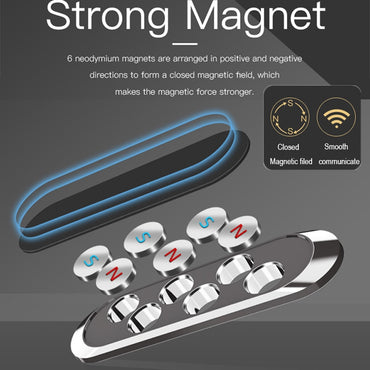 Magnetic 360 Degree Rotation Bracket Car Phone Holder
