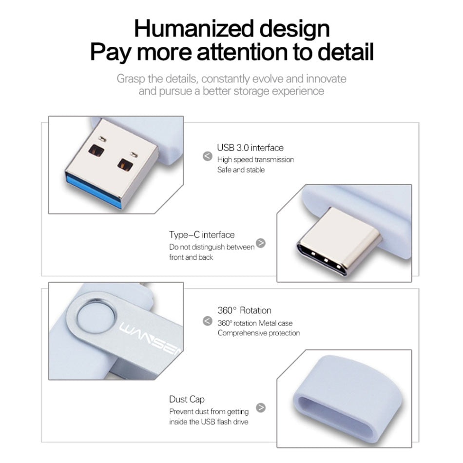 WANSENDA USB 3.0 And TYPE C USB