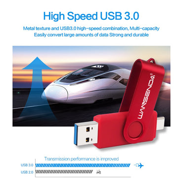 WANSENDA USB 3.0 And TYPE C USB