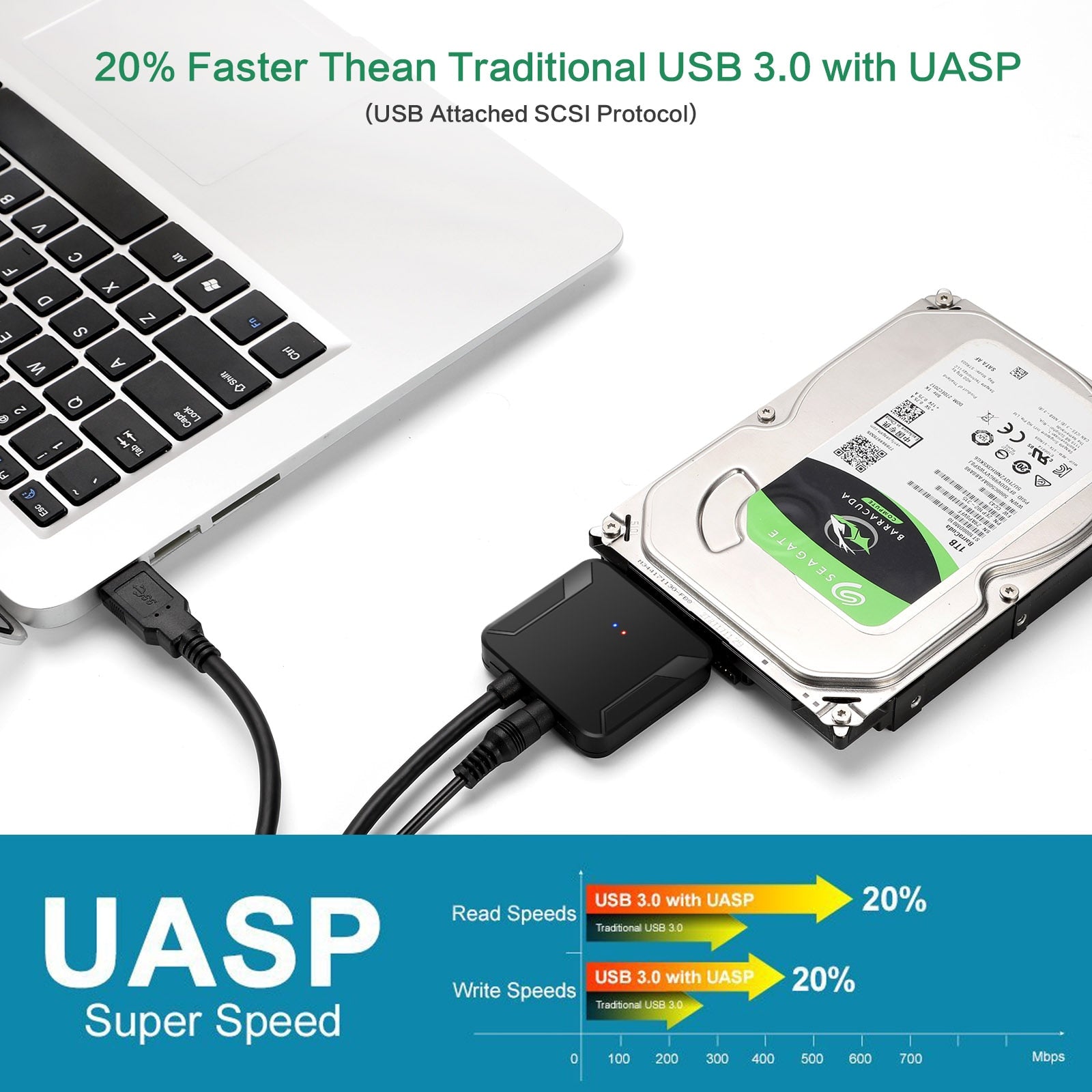 Onvian USB 3.0 To SATA Adapter