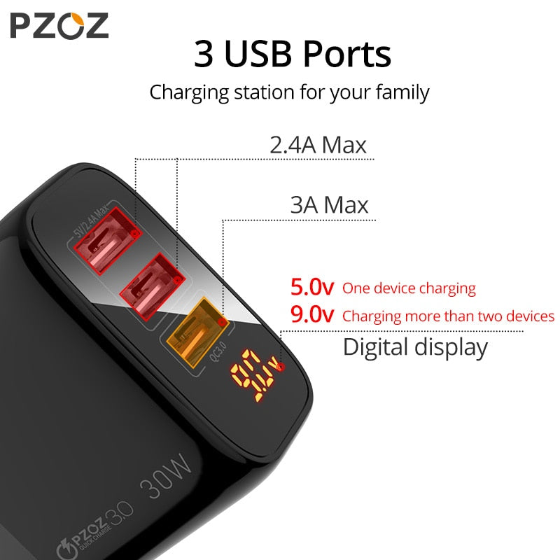 PZOZ Fast Charging 30W Charger