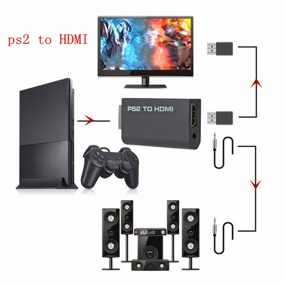 Portable PS2 to HDMI 480i/480p/576i Audio Video Converter