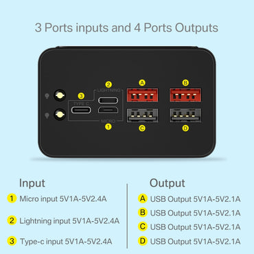 Large Capacity Power Bank 50000mAh with LED Display