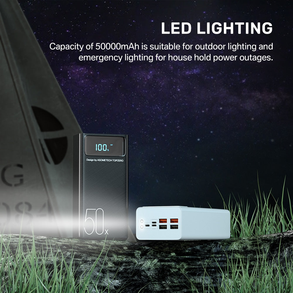 Large Capacity Power Bank 50000mAh with LED Display