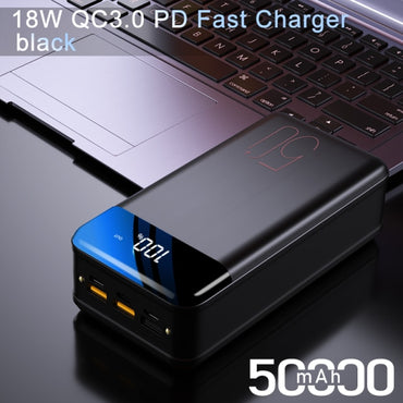 Fast Charging Power Bank 50000mAh QC 3.0
