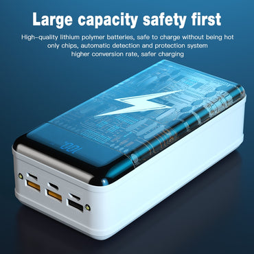 Fast Charging Power Bank 50000mAh QC 3.0