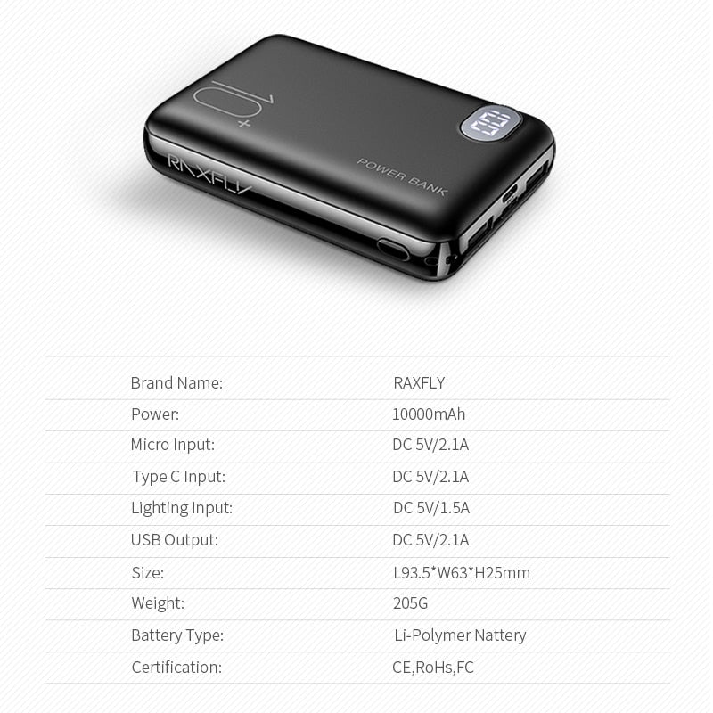 RAXFLY Mini Power Bank 10000mAh with LED Display