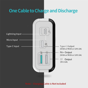 ROMOSS LT20Plus Power Bank 20000mAh QC PD 3.0