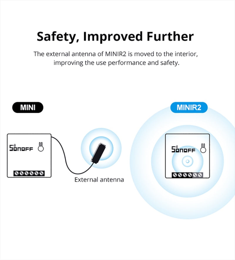 SONOFF Mini R2 DIY Wifi Smart Switch