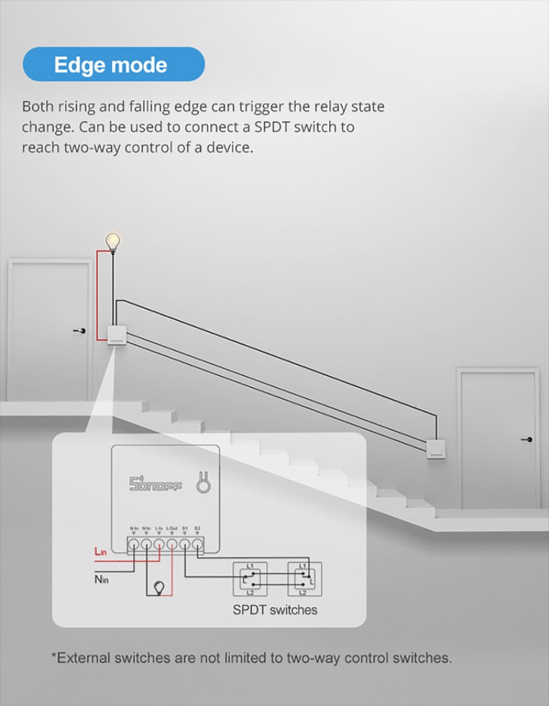 SONOFF Mini R2 DIY Wifi Smart Switch