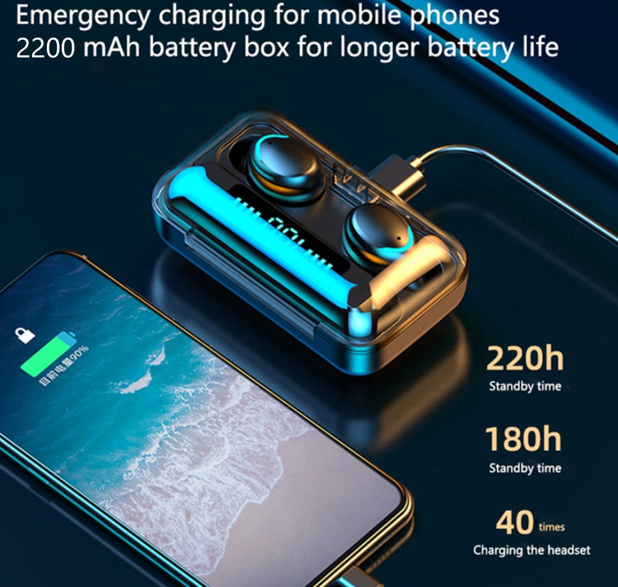 TWS Bluetooth 5.0 Earphones with 2200mAh Charging Box