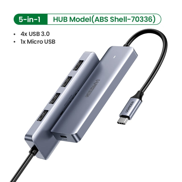 UGREEN USB HUB Adapter 10 in 1