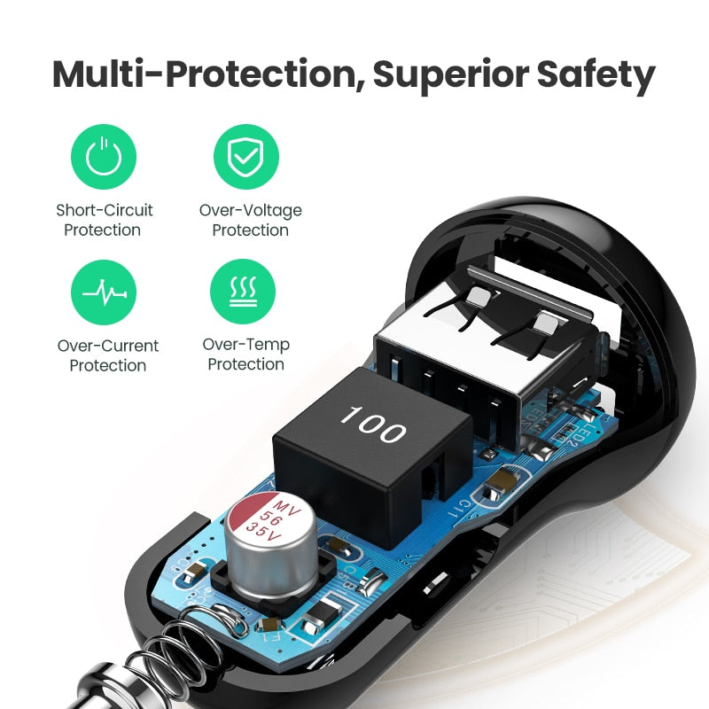 Ugreen Dual  Mini USB Car Charger