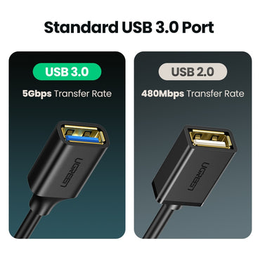 Ugreen Type C to USB Adapter