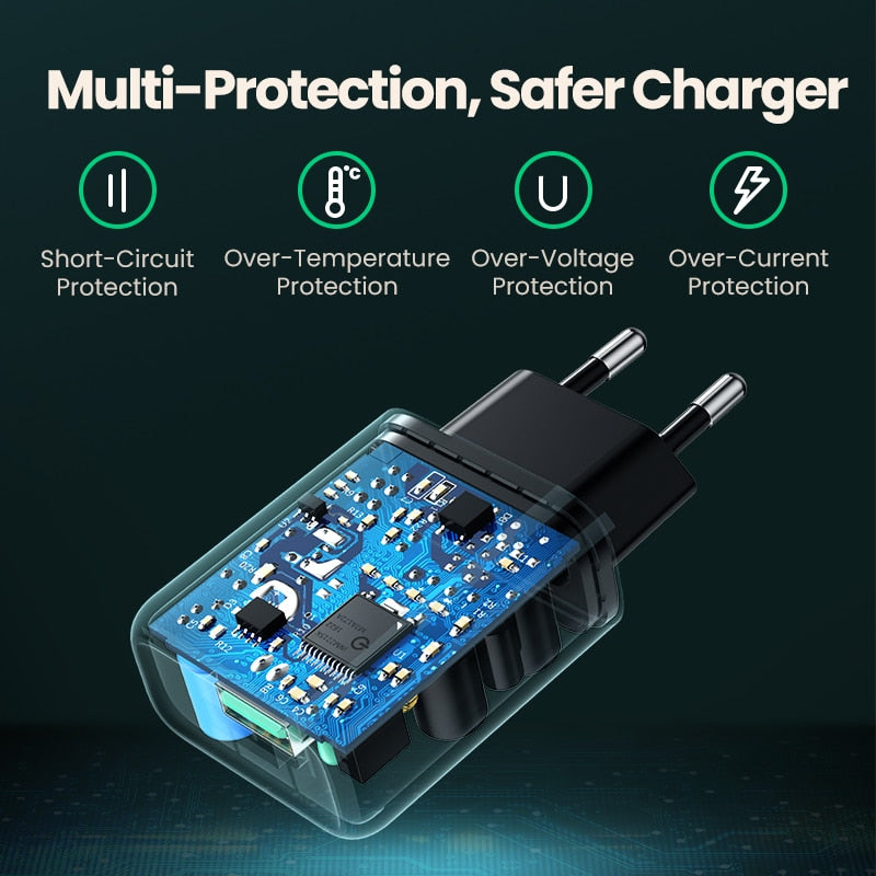 Ugreen USB Fast Charge 3.0 QC 18W