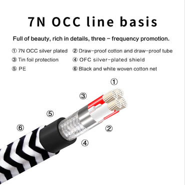 YYAUDIO Hi-End OCC silver plated USB audio cable